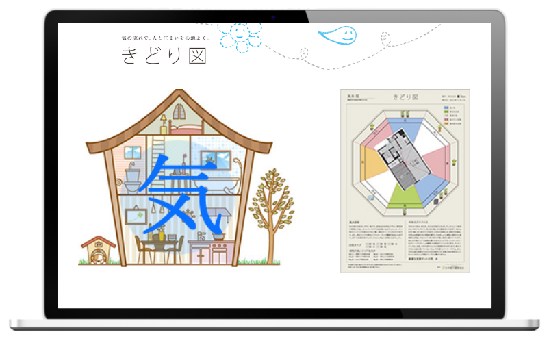 きどり図間取り表示システム構築のアイキャッチ画像
